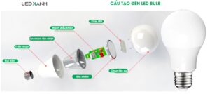 Cách Sửa Đèn Led Không Sáng